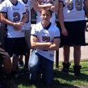 Gary Kiel - @Gary_Kiel_ - Twitter