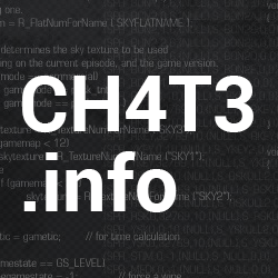 ch4t3info's profile picture. 