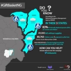 giftbasketng's profile picture. 