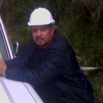 Ingeniero en Tecnología Mecánica
no sigo  gente mediocre. Respeto tu forma de pensar  respeta la mía, tu me sigues yo te sigo