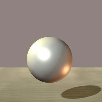 butsuriki's profile picture. 