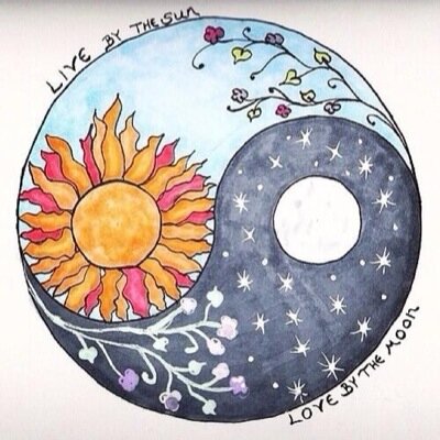 CW: 151; LW: 132; GW: 115; UGW: 100. Diagnosed: Chronic Depression, Anxiety