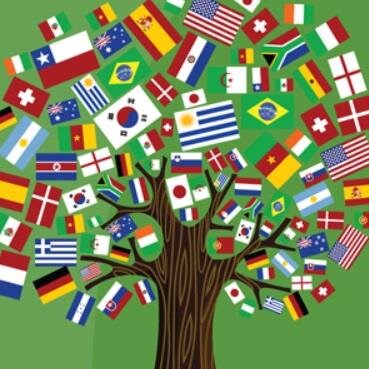 A collaborative network for EAL practitioners. An opportunity to share best practice and current research. Weekly #EALCHAT proposed for Wednesdays 7-8pm.