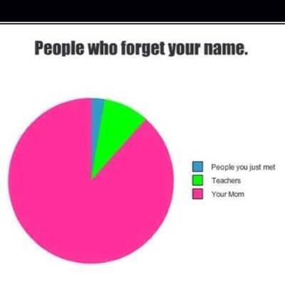 SmilePLEASExx's profile picture. You really only do live once, so SMILE PLEASE ! ! !