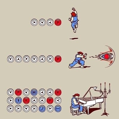 Keyboards and other techno shit