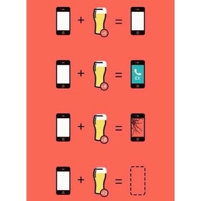Tabs on the chicago bar industry!