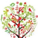 Annie Bird - @annieee101 - Twitter