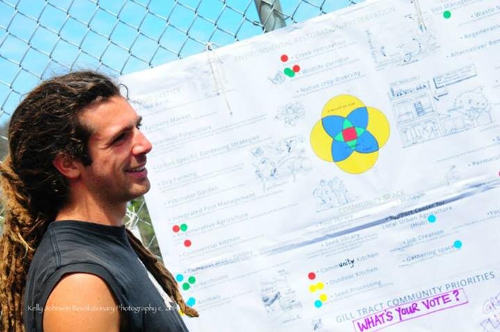 Ryan Rising  Profile