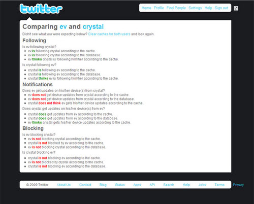 ADMlN_TWlTTER's profile picture. Direct mp3 download i only provide one good thing