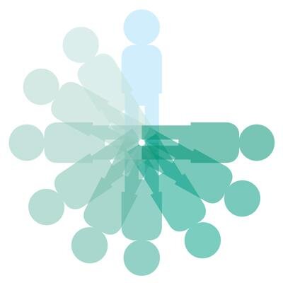 Who Cares? Improving patient outcomes.