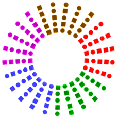 Voting systems (@PR_STV) tragic; inventor of the Redistricting Roulette Gerrymander Wheel. (See pinned tweet)