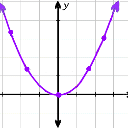 mrdunaway35's profile picture. 7th grade math, JCCC, flipped, baseball, iPads in class, tech #flippedclass #flipclass