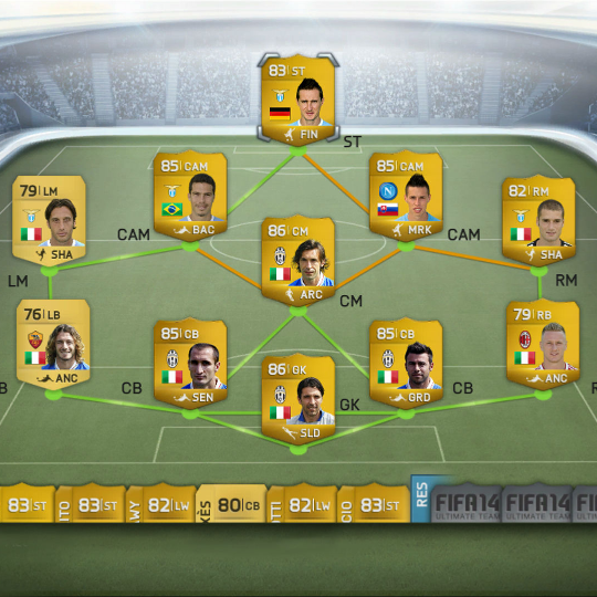 Fifa ultimate team Ps3