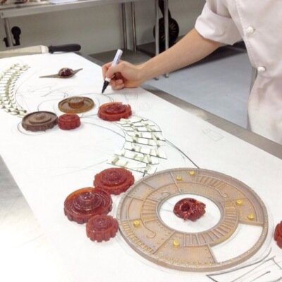 AhlamSofy's profile picture. 