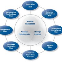 WolfPACSolutions (@wolfpacsolution) 's Twitter Profile