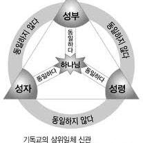 웹개발, Ajax, WOW, http://t.co/TCtWuI2RIZ MVC 개발