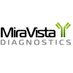 MiraVista Diagnostic (@miravistalabs) Twitter profile photo MiraVista Diagnostic (@miravistalabs) Twitter profile photo
