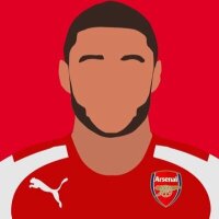 Football Knowledge (@knowledgefooty) 's Twitter Profile Photo Football Knowledge (@knowledgefooty) 's Twitter Profile Photo