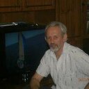 Leonid Bondarenko (@1956Leonid) Twitter