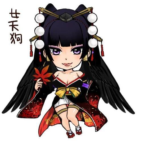 nanashin00's profile picture. 7144/FF14/DOAXVV/NIKKE/スターレイル