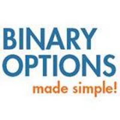 Fidelity won let me trade options