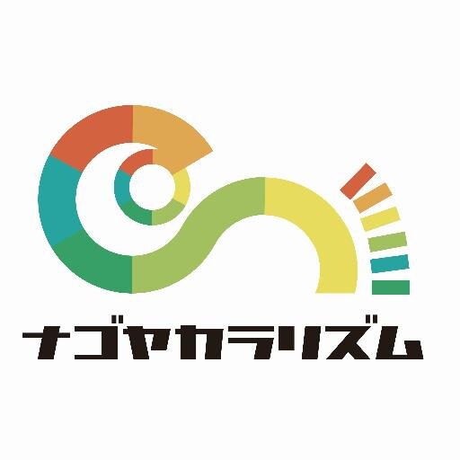 アートユニットACLOS主宰の写真集団ナゴヤカラリズム・・・カラー写真にて活動中。展示を中心に、人に写真を見せること、その為に創作することが活動内容です。