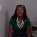 Laura Fermin - @lf452 - Twitter