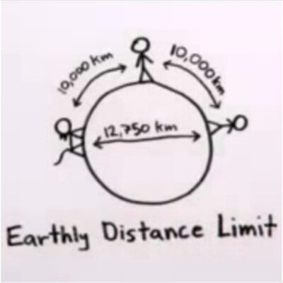 and2ndend's profile picture. 