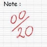 Les pires copies d'élèves.