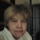 Sherry Abbott - @SherryA50 - Twitter