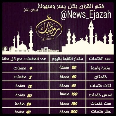 للتدريب وتحديث حافز بمبلغ شهريا ونجيب ع كل استفساراتكم  بكل أمانة وضمير ومصداقية والله شاهد ع ذلك فأهلا ومرحبا بكل حافزي وحافزية ..