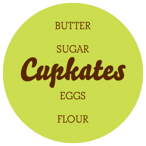 cupkates's profile picture. The Bay Area's first mobile cupcake truck.