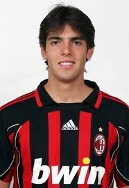 I am football player, my hobby playing footbal