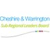 C&W Sub-Region (@cw_subregion) Twitter profile photo C&W Sub-Region (@cw_subregion) Twitter profile photo