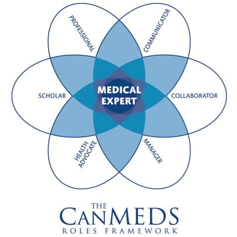 CCZorg's profile picture. Carrièrebegeleiding voor medici én paramedici. 100% VvAA, (loopbaan)coaching, CanMEDS-assessment, IFMS/GFMS, Burnout-preventie - https://t.co/srg6n00Bdz