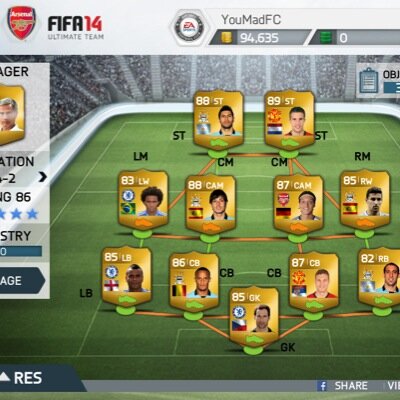 Fifa14IOS