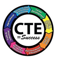JM Robinson CTE (@jmrhs_cte) 's Twitter Profile