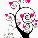 sally George - @sallycarew123 - Twitter