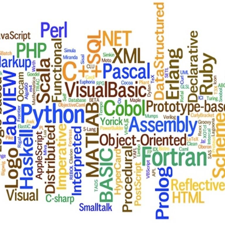 Yet another php developer ,who likes to shares his experience in his blog and share it in twitter