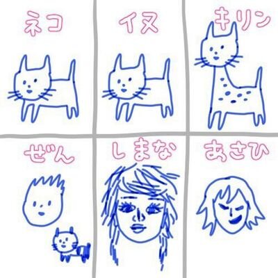 あんこうさんのプロフィール画像