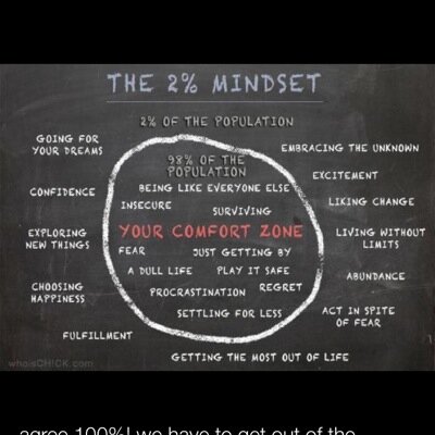 BNOaccounting's profile picture. Problem solving Chartered Accountants specialising in customer focused provision of accounting, book-keeping and taxation services to individuals and SMEs.