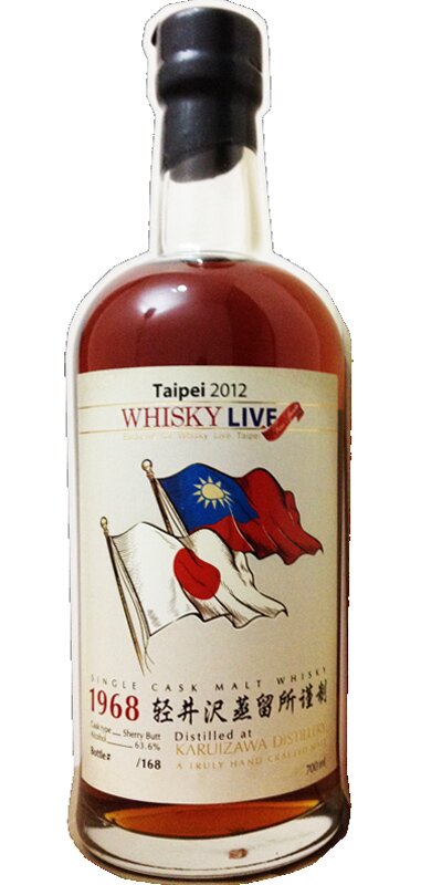 single malt whisky lover
