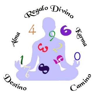 magicosnumeros's profile picture. 