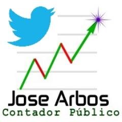 Contador Publico l Trader l Ajedrecista l Pescador