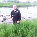 Saso Milanovski (@1966sase1) Twitter