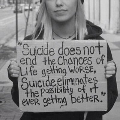 Hopeful one day I wont be Hopeless☽☁