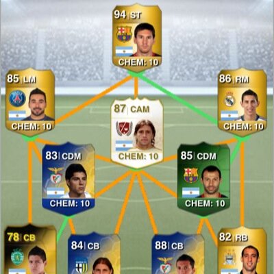-XBOX 360 ONLY- * FOR WAGERS MUST LOCK-IN* :FOR BORROWS I CAN GIVE MESSI, AND CRESPO!!!:
