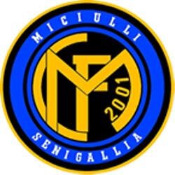PAGINA TWITTER UFFICIALE DEL MICIULLI SENIGALLIA