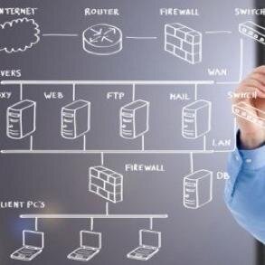 bhupeshyadavs19's profile picture. 