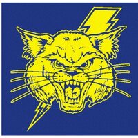 ChargingWildcatsNLR (@nlrhsathletics) 's Twitter Profile Photo